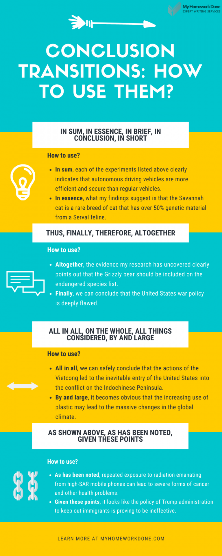 effective-conclusion-transitions-best-examples-of-conclusion-transitions