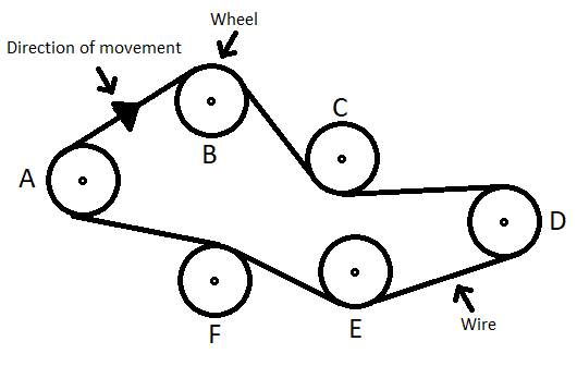 mechanical-comprehension